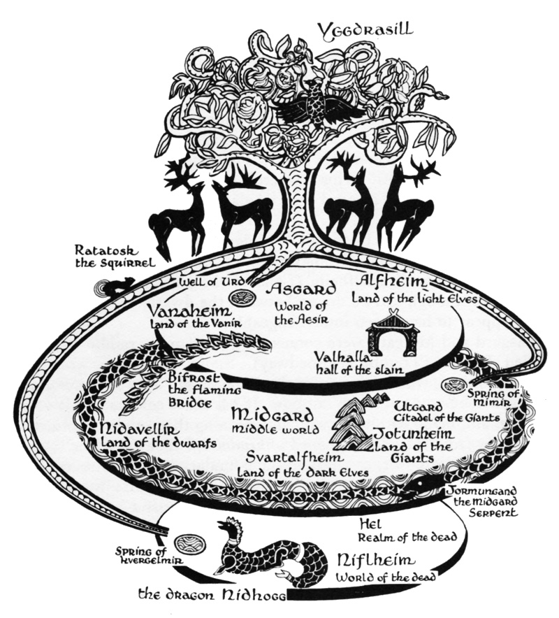 Hvergelmir Norse Mythology